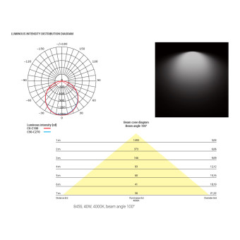 Подвесной светильник Nowodvorski Itaka Led White 8456