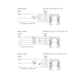 Подвесной/накладной шинопровод для трехфазной трековой системы Nowodvorski Ctls Track White 8717