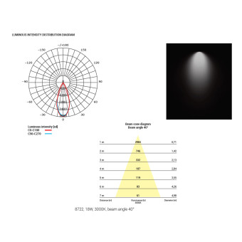 Встраиваемый светильник Nowodvorski Dia Led Black/White 8722
