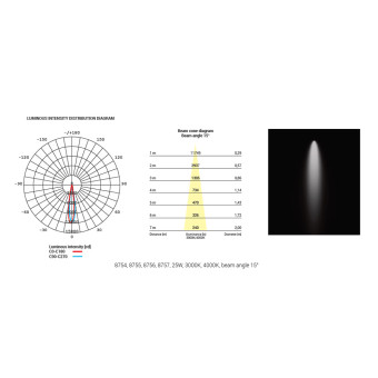 Трековый трехфазный светильник Nowodvorski Nea Led White 8756