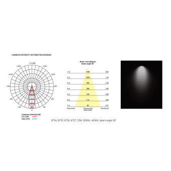 Трековый трехфазный светильник Nowodvorski Nea Led White 8756