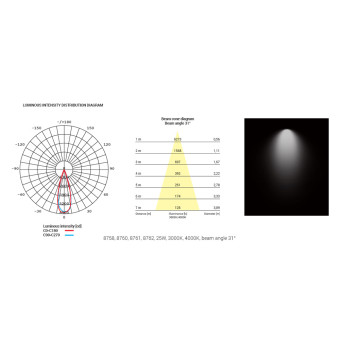 Трековый трехфазный светильник Nowodvorski Milo Led White 8762