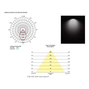 Встраиваемый светильник Nowodvorski Kea Led White/Chrome 8768