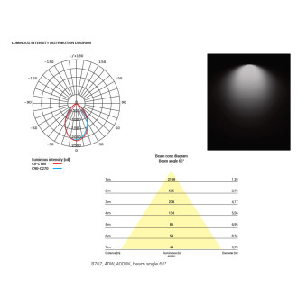 Встраиваемый светильник Nowodvorski Kea Led White/Chrome 8768